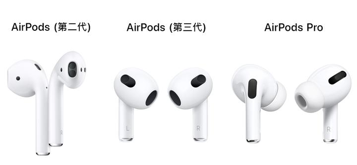 各代AirPods和AirPods Pro到底有什么区别哪里买？ - 知乎