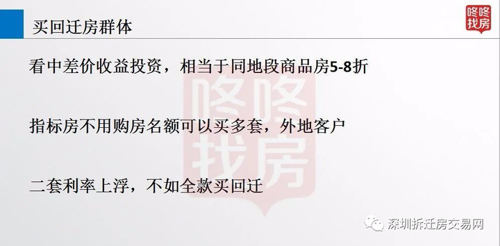 你知道这些吗?深圳的拆迁房、指标房、回迁房、安置房 - 知乎