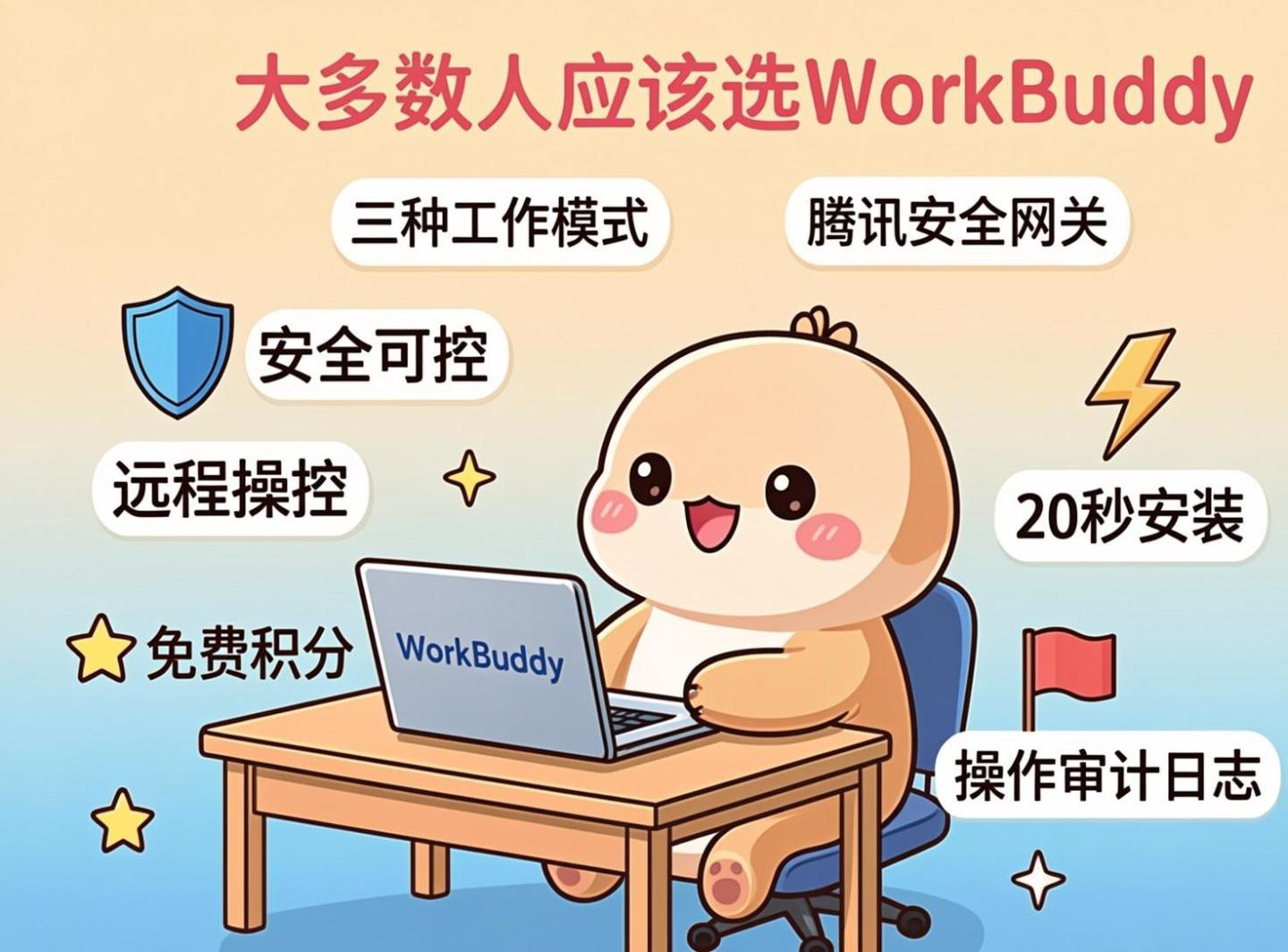 47K Star 的 Hermes Agent 爆火，但为什么我劝你用 WorkBuddy？ - 知乎