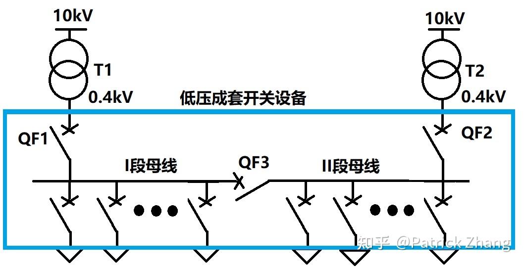 两进线一母联的单母线系统可以允许三台断路器同时合闸吗? - 知乎