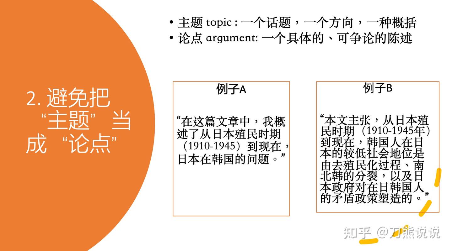 论文写作中的观点表达与论证过程——学术写作书籍第5期回顾:《The Craft of Research》 - 知乎