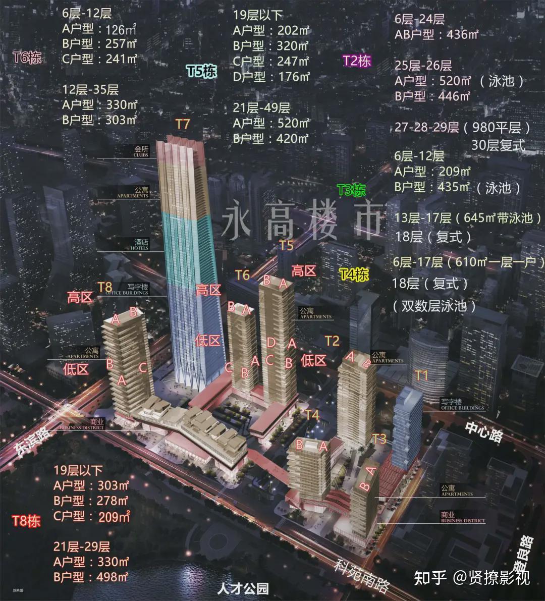 卖豪宅还债！许老板割爱了？ - 知乎