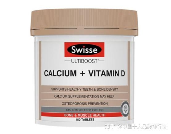 7款钙片测评指南:选择适合你的钙片,科学补钙从这里开始 - 知乎