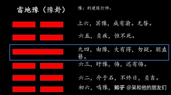 第16卦解读《易经》如何面对自己的躁动雷地豫(豫卦) - 智能购