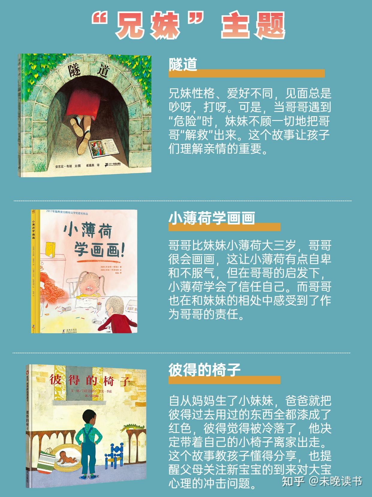 6大类24本，“二胎家庭”主题绘本分类整理 - 知乎