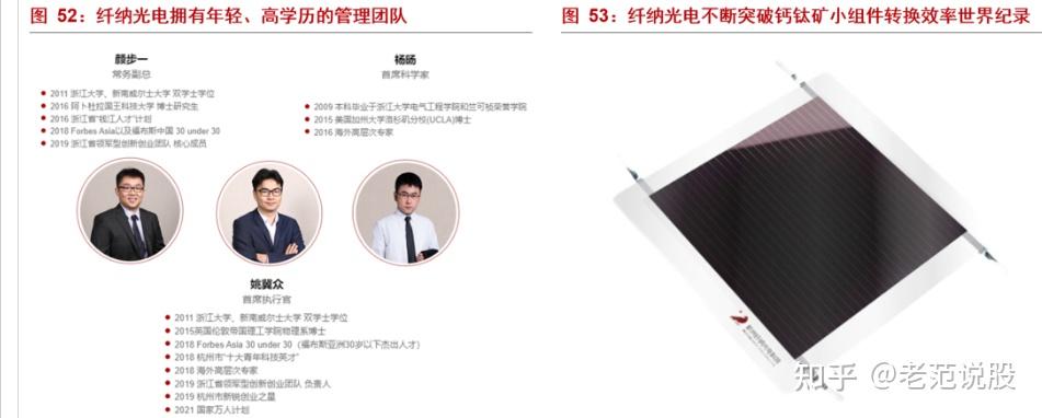 最具潜力的光电材料,钙钛矿:下一代光伏新势力,渐成崛起之势