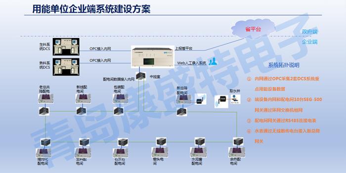 v2-49140aacf605b1d9e235cfac87b9cf3c_1440w.jpg?source=172ae18b