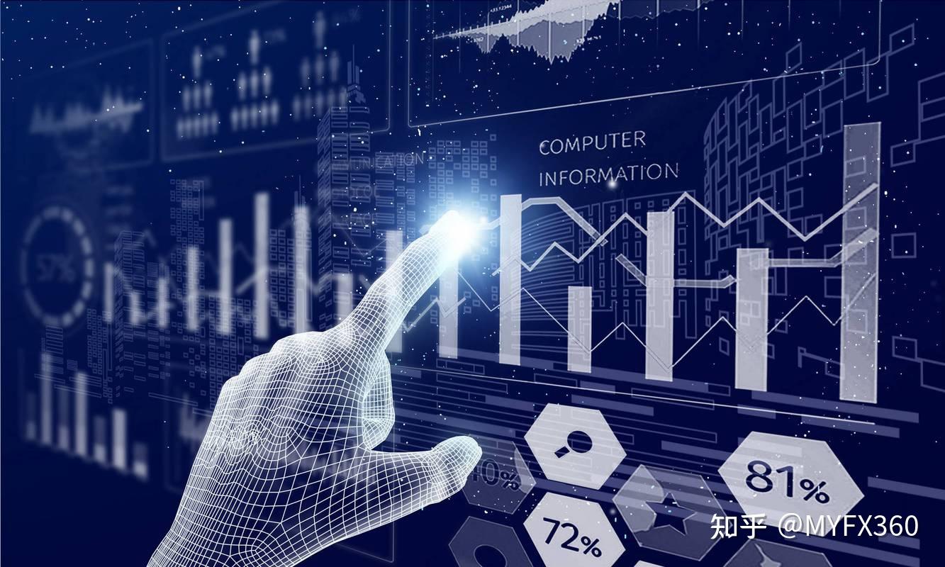 外汇交易中的点、点差、滑点有何区别？所有交易者都必须懂的内容 知乎 