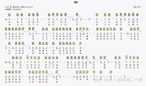 有没有哪位大佬给个《无羁》的六孔陶笛谱/g调笛谱? - 知乎