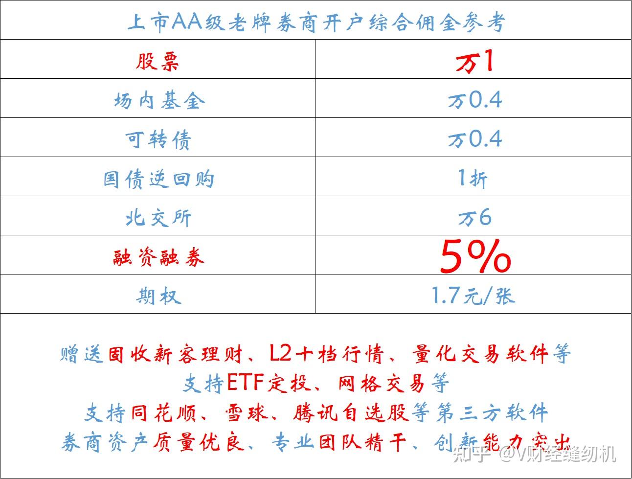 彩票平台- 彩票网站- 彩票APP下载 【官网推荐】长城久泰沪深300指数A