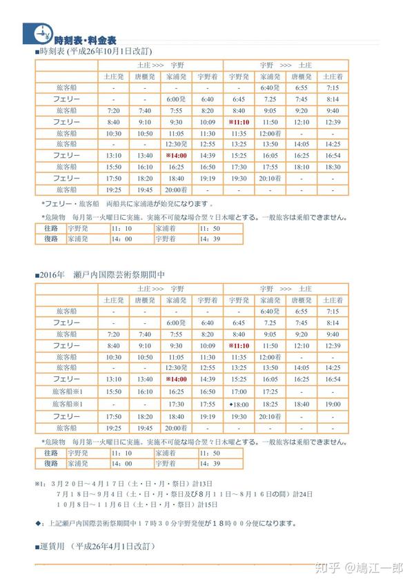 0以上 九州郵船 時刻表 人気のある画像を投稿する