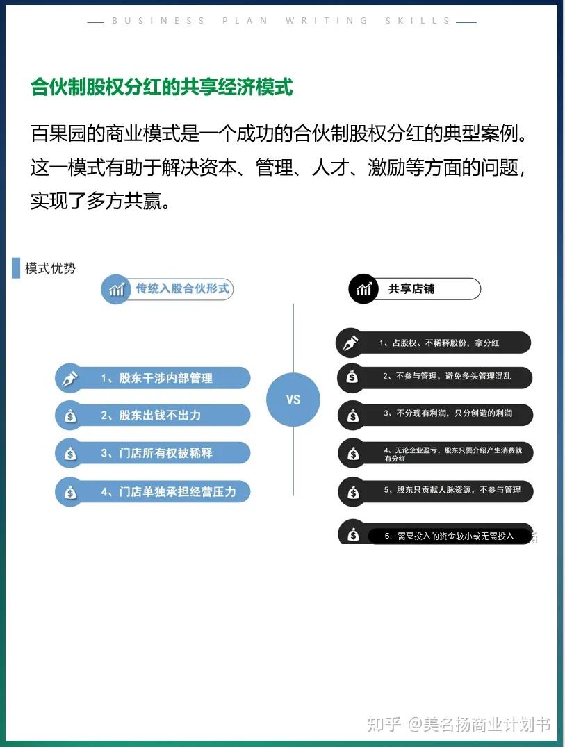 百果园商业模式全景化展示