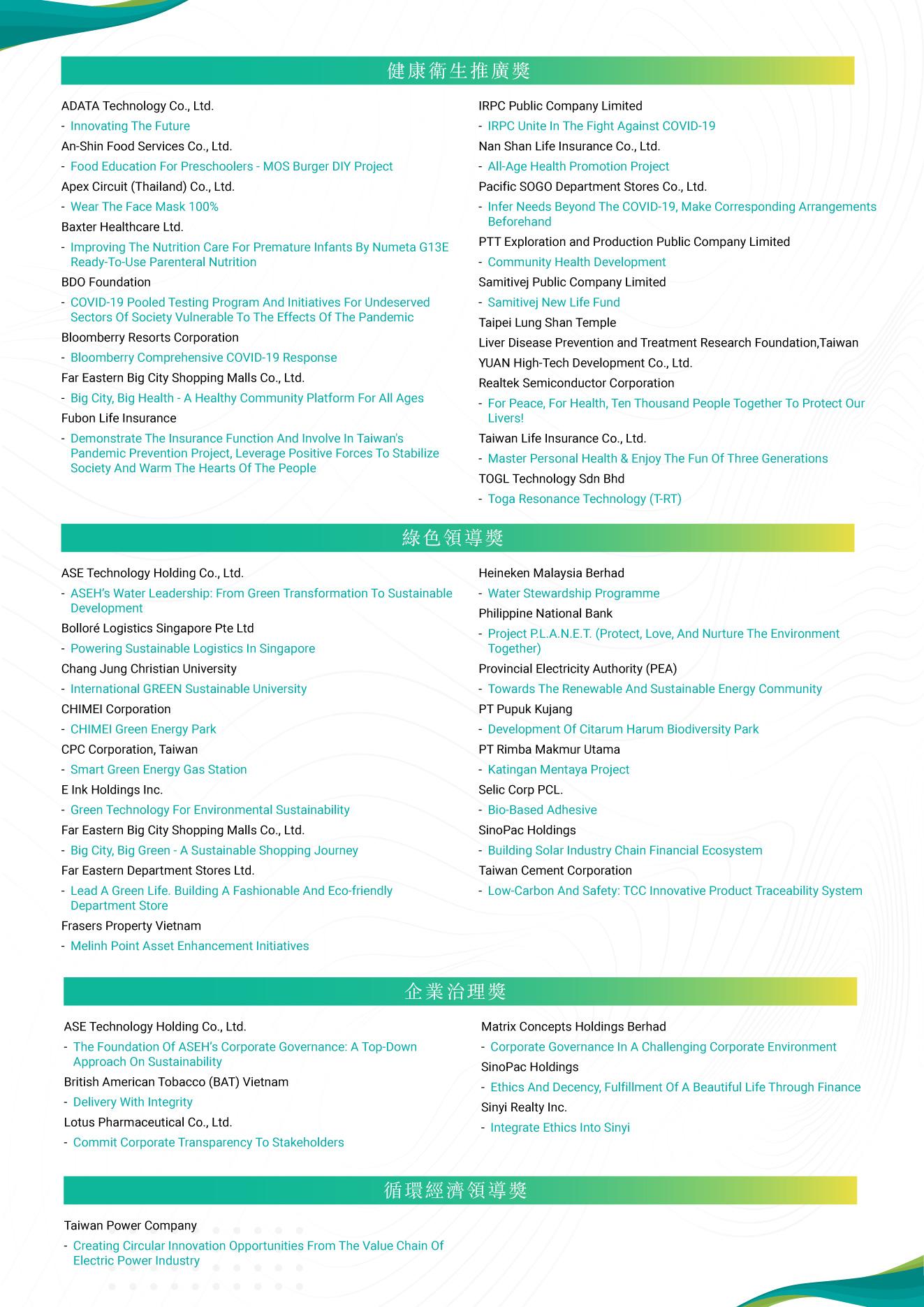 69家荣膺“2021年亚洲企业社会责任奖”共同重建韧性未来|绿会项目部- 知乎