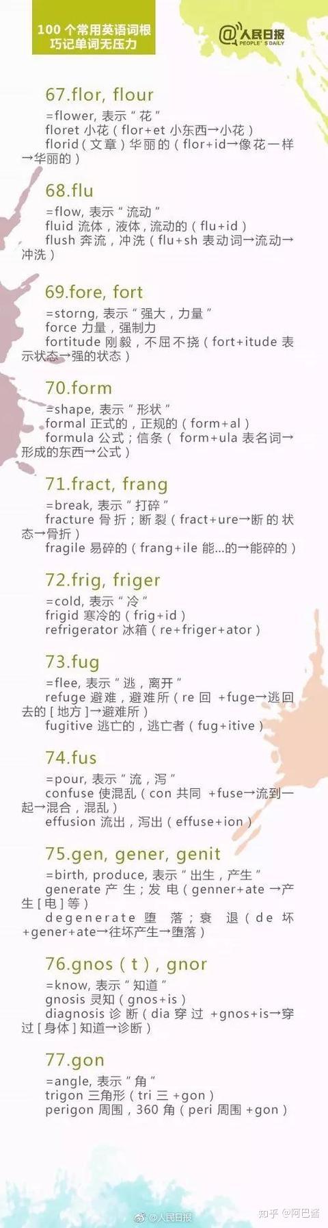词根记忆:100个英语词根词缀 - 知乎