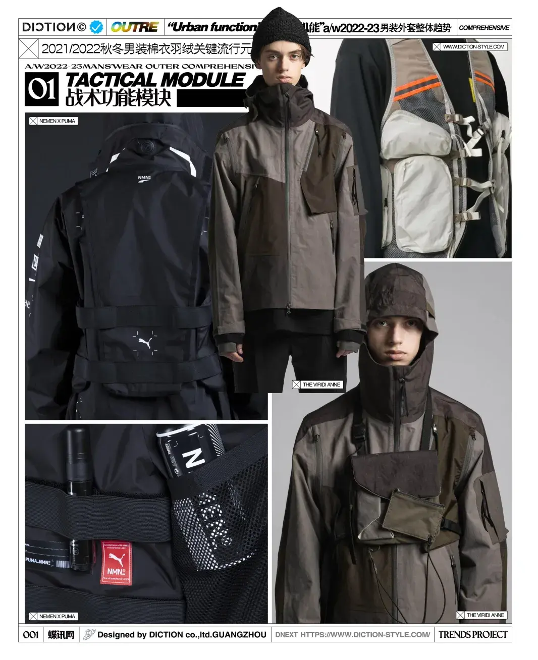 "模块化"这一概念在服装设计中应用可追溯于近现代特种作战服装,根据