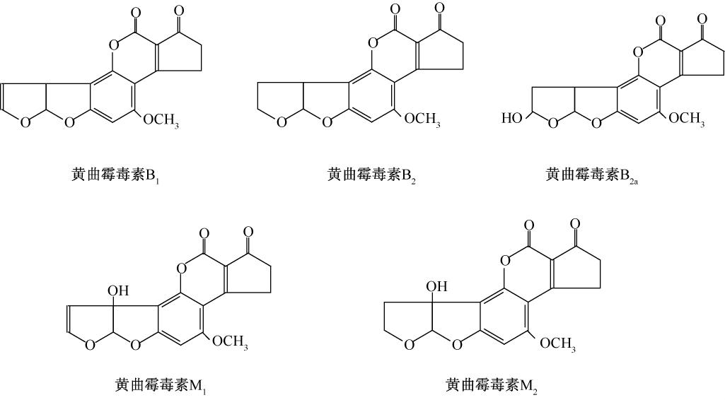 降解中药材黄曲霉毒素aft的方法