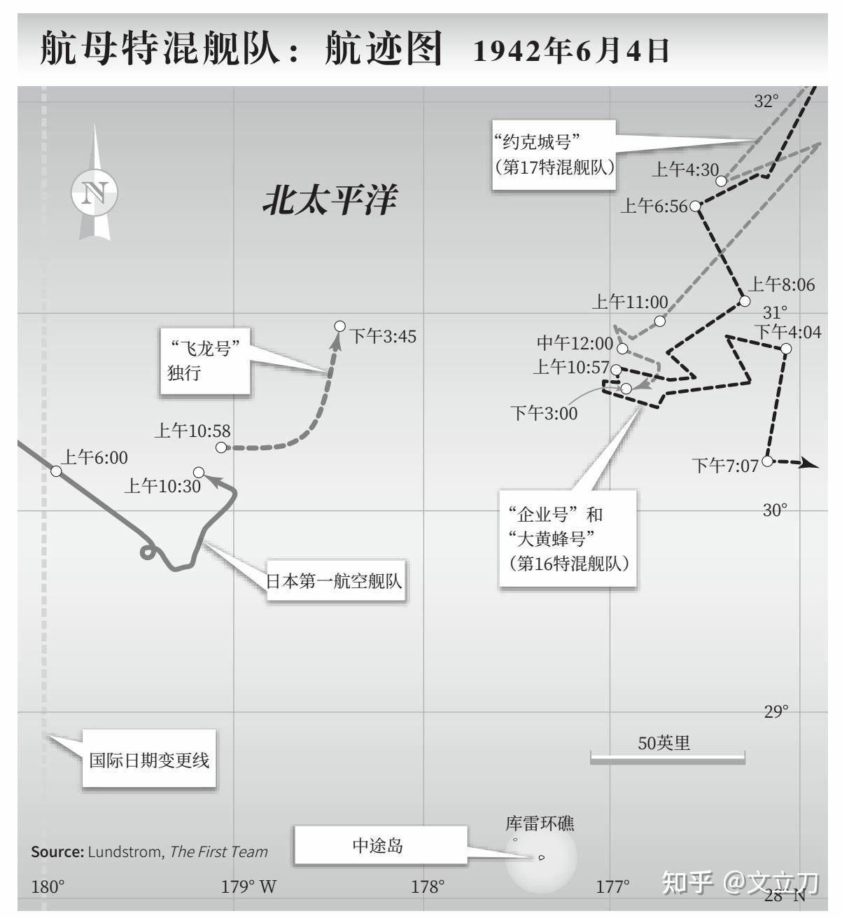 中途岛在地图上的位置图片