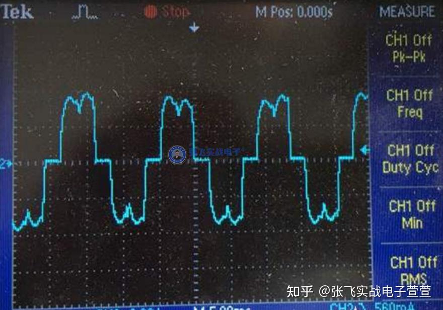 无刷直流电机方波、正弦波、FOC控制 - 知乎