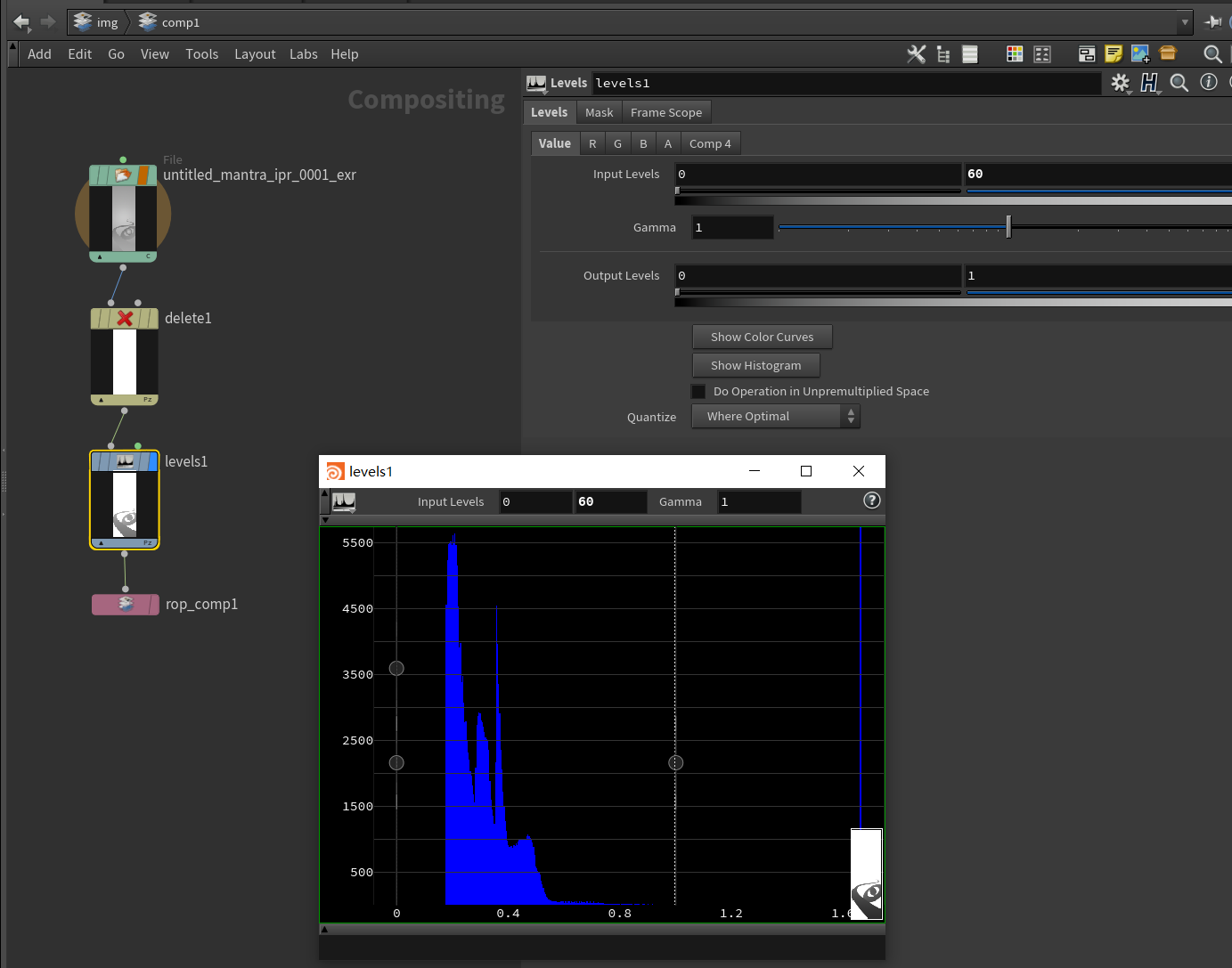  stable diffusion 23 4 22 