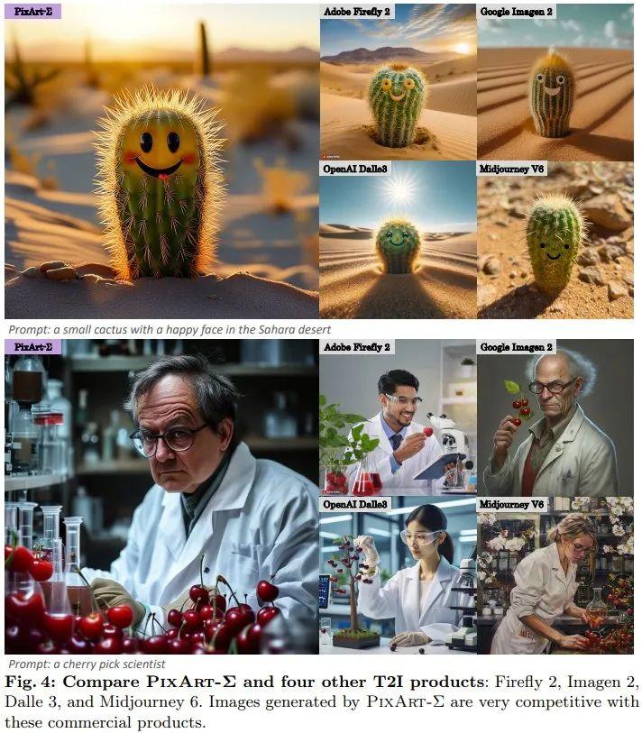 基于dit支持4k图像生成华为诺亚06b文生图模型pixart来了