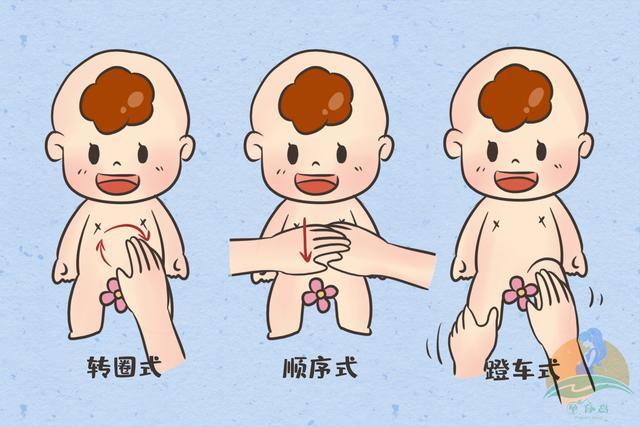 婴儿排气操怎么做?3个分解动作,一组为八个八拍