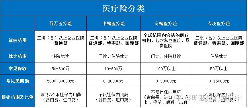 全球医疗免费的国家有多少个 v2-4942ef3f6e9afa884eeb5af877255158_r.jpg