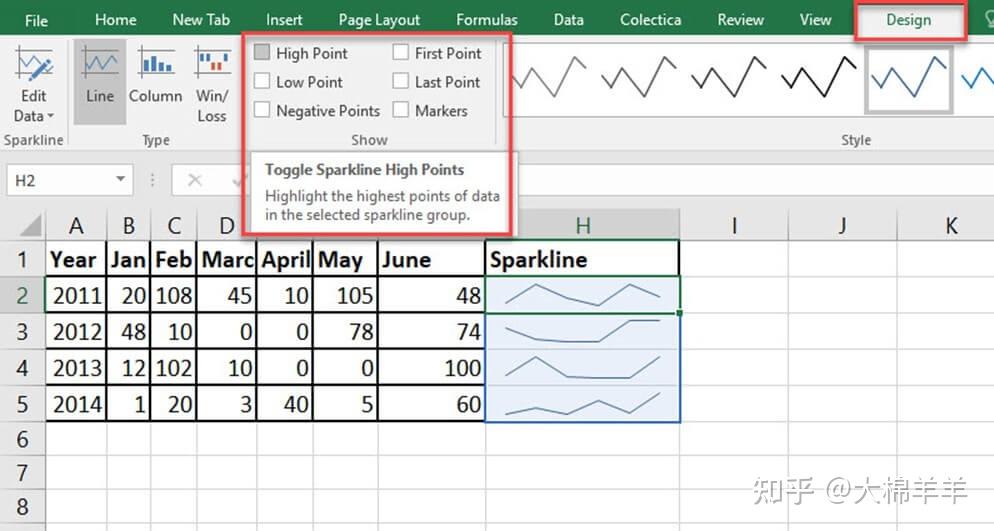 第17课:excel 中的迷你图:什么是,类型,位置范围(示例)
