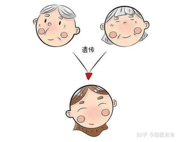 引起神经衰弱的五大原因 - 知乎