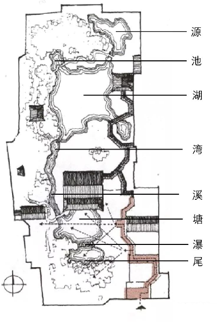 自然式水景平面图图片