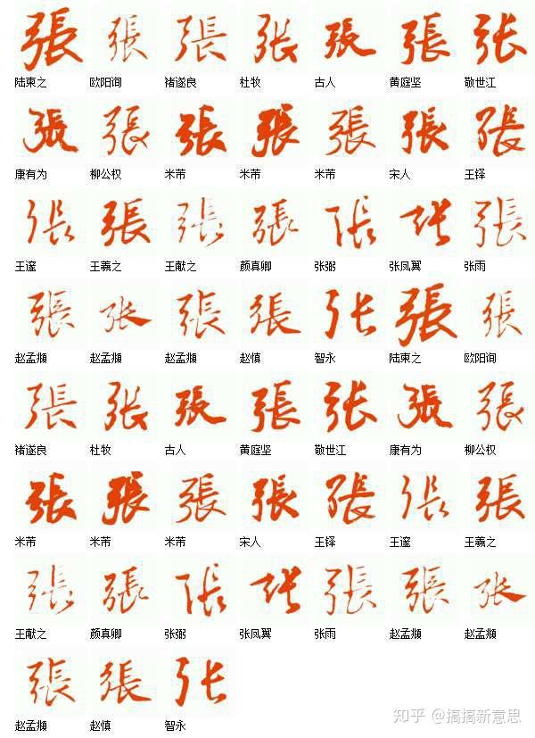 张字怎么写好看? - 知乎