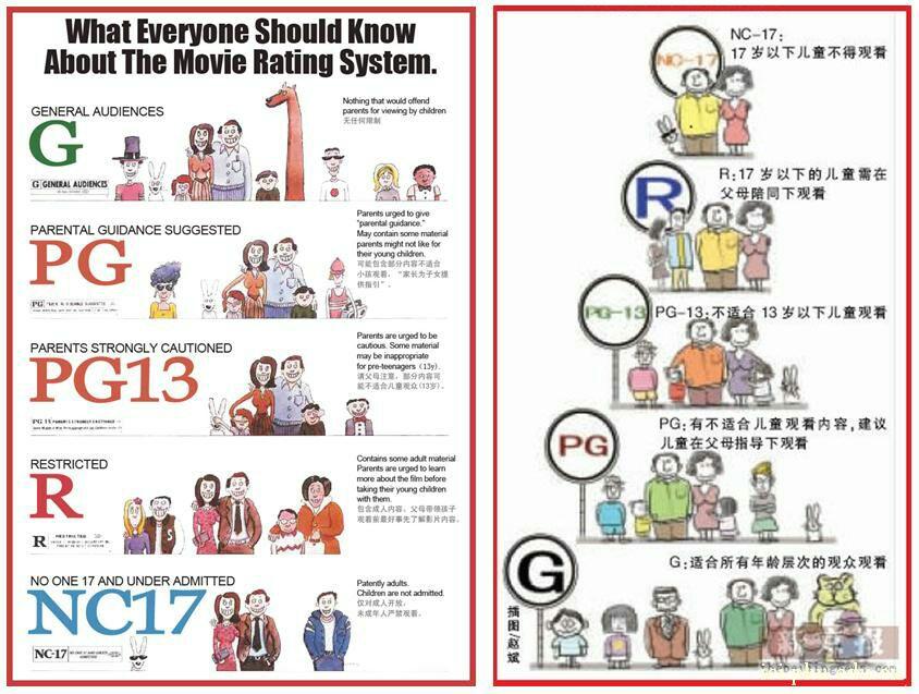 电影有没有教育人的责任 - 知乎