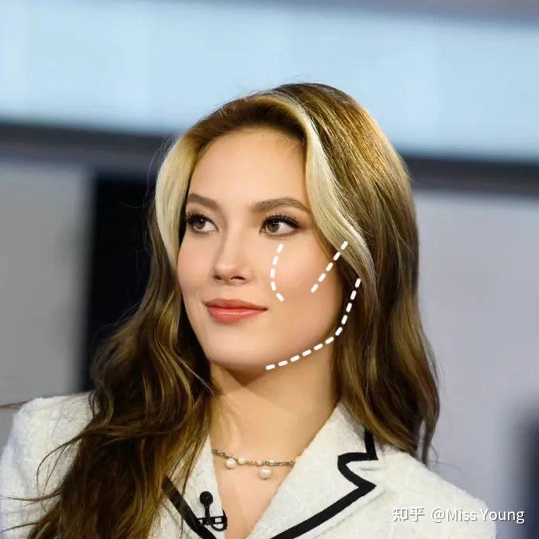 欧美脸高级,幼态脸就低级?教你如何让脸变短变幼! - 知乎