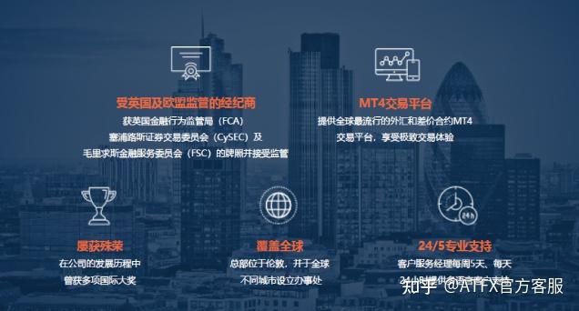 外汇办遇到黑平台怎么举报_遇到外汇黑平台怎么办_遭遇外汇黑平台怎么办
