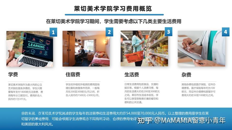 意大利美院留学价格