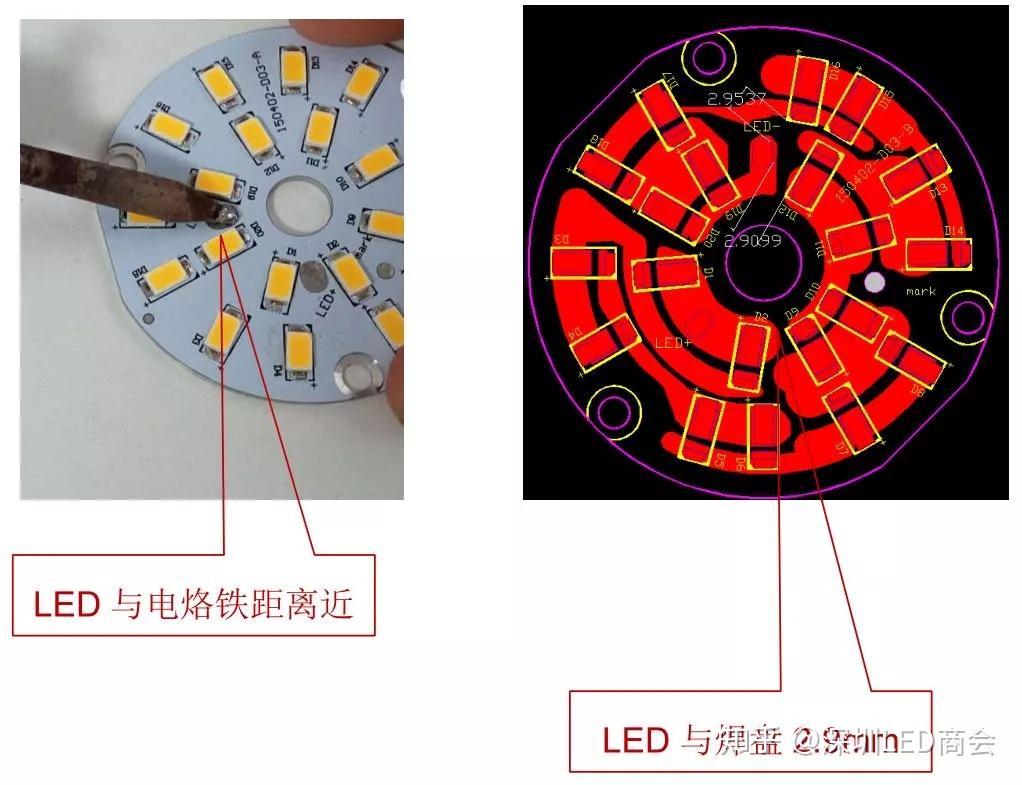 【收藏】LED行业必看,铝基板焊盘及布线设计技术规范 (第2期) - 知乎
