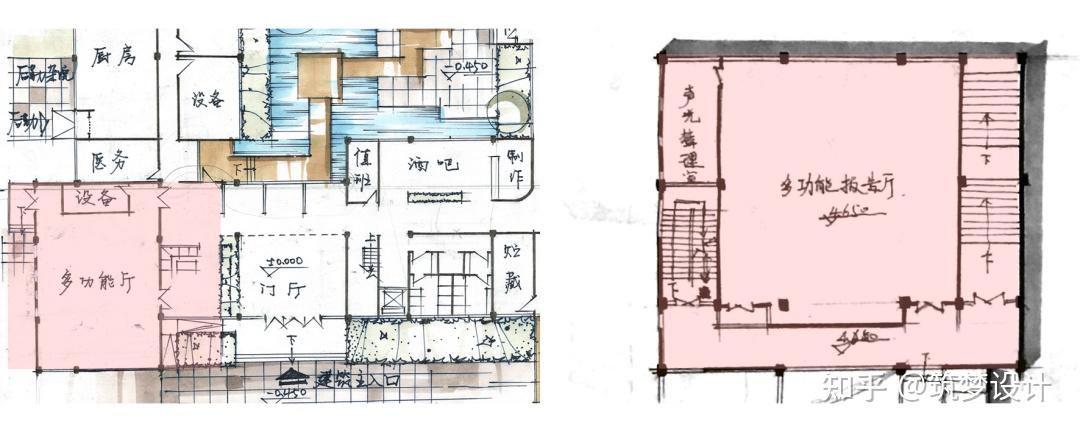 类型建筑快题专题攻克之创客工坊&艺术家工作室 - 知乎