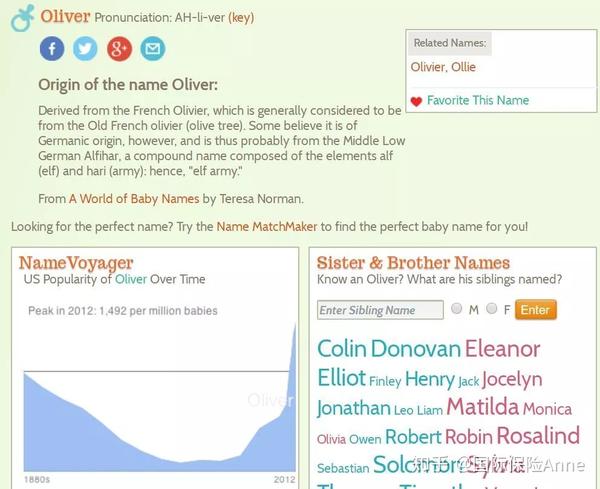 宝宝取英文名的几个坑 你都避过了吗 知乎