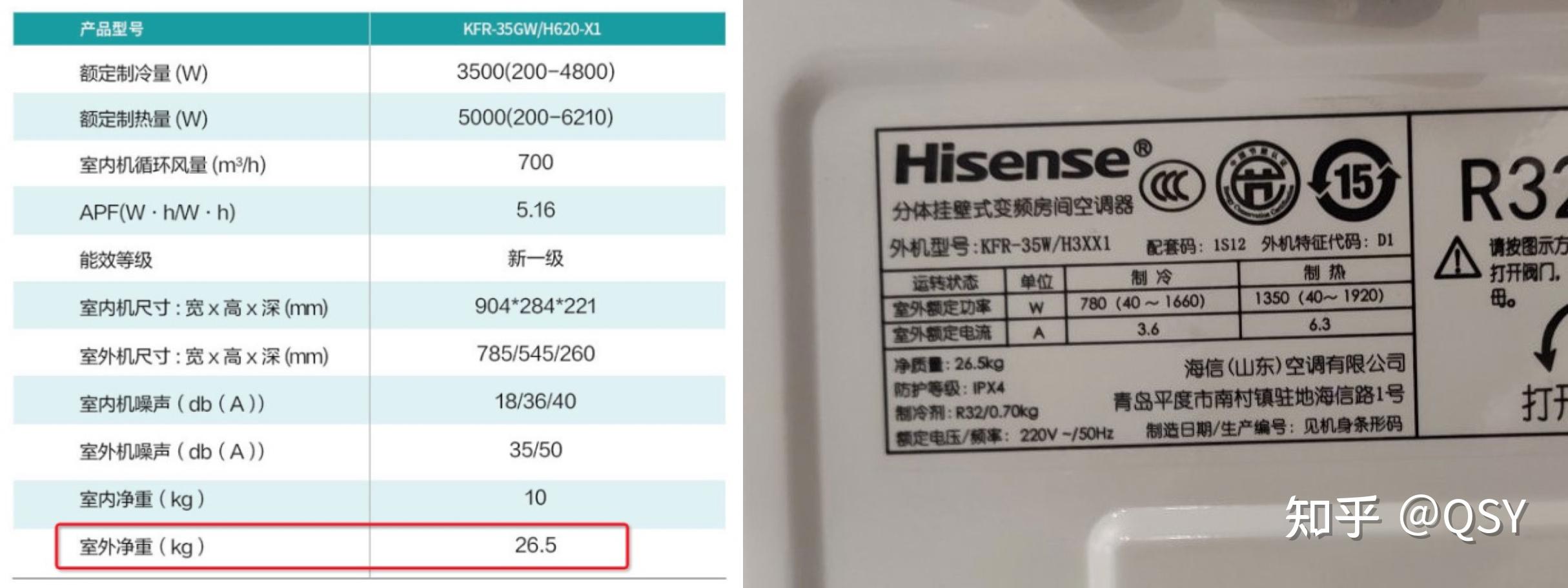 第87篇空調拆機丨海信舒適家15匹新一級kfr35gwh620x1我拆的這款是