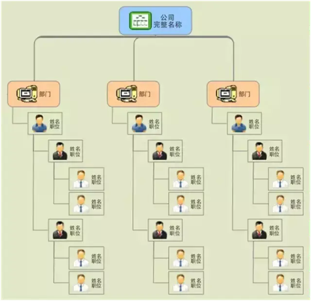 20页笔记不如1张图思维导图梳理案件记录工作整理知识技术派法律人教