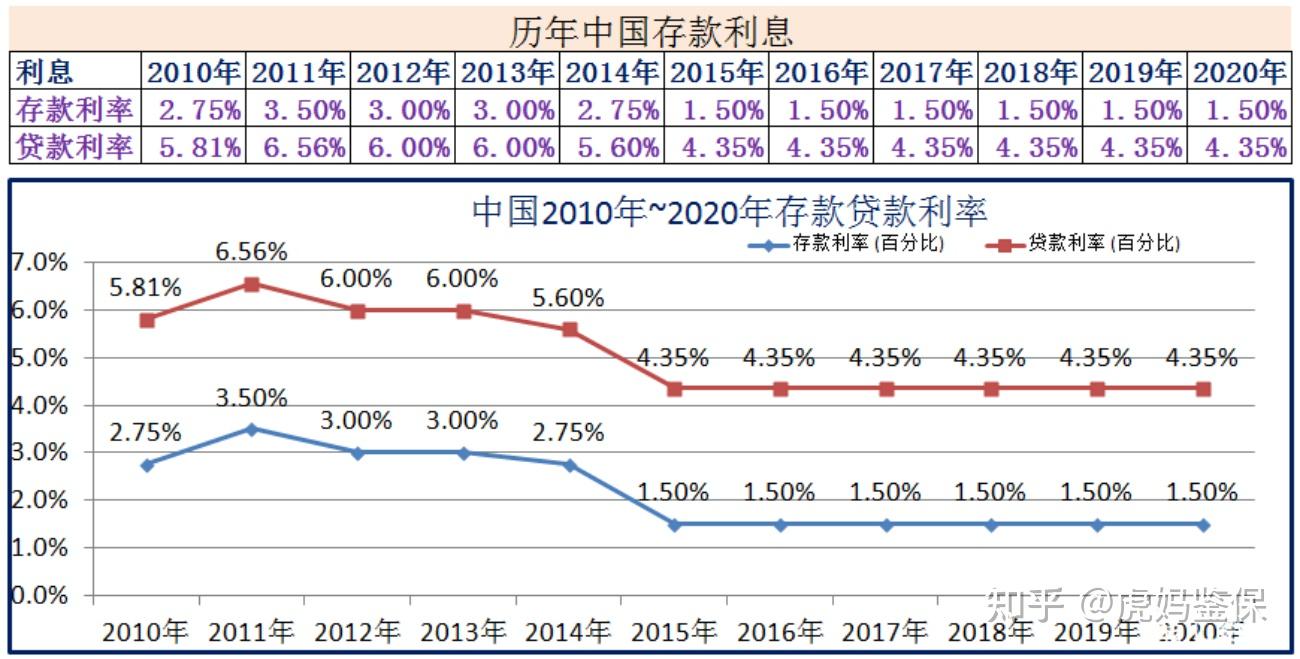 年轻人如何规划自己的养老生活虎妈分享服务了数百位