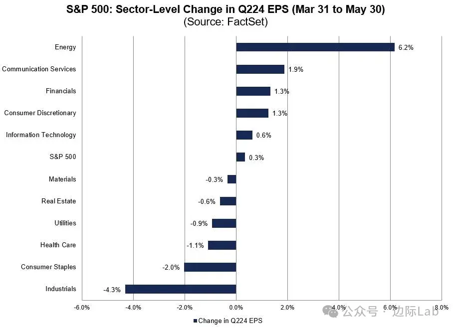 科威特银行的瑞波币(科威特银行的瑞波币值钱吗)