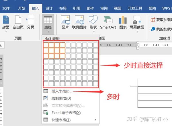 ppt如何插入表格