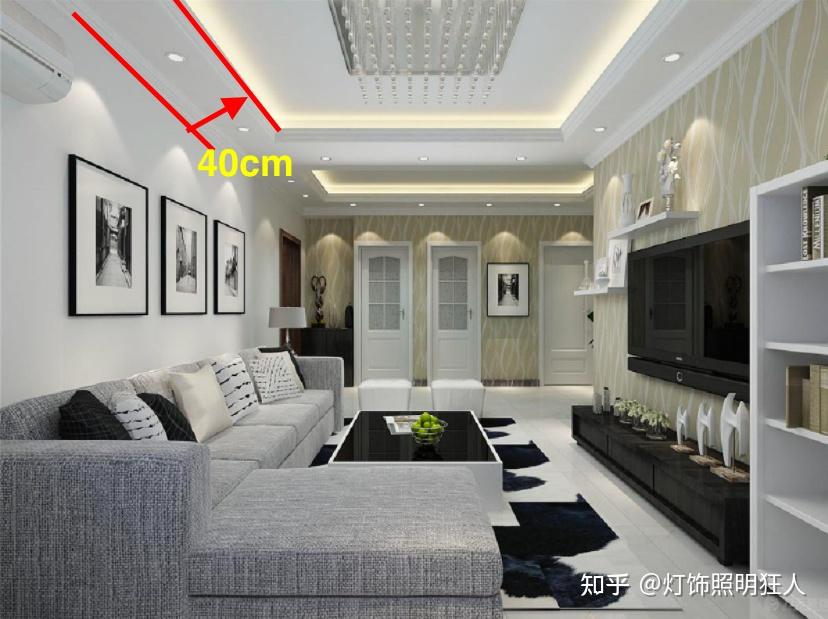 那我们就按照常规尺寸来举例2,吊全顶1,边吊顶/回形顶我们来看客厅