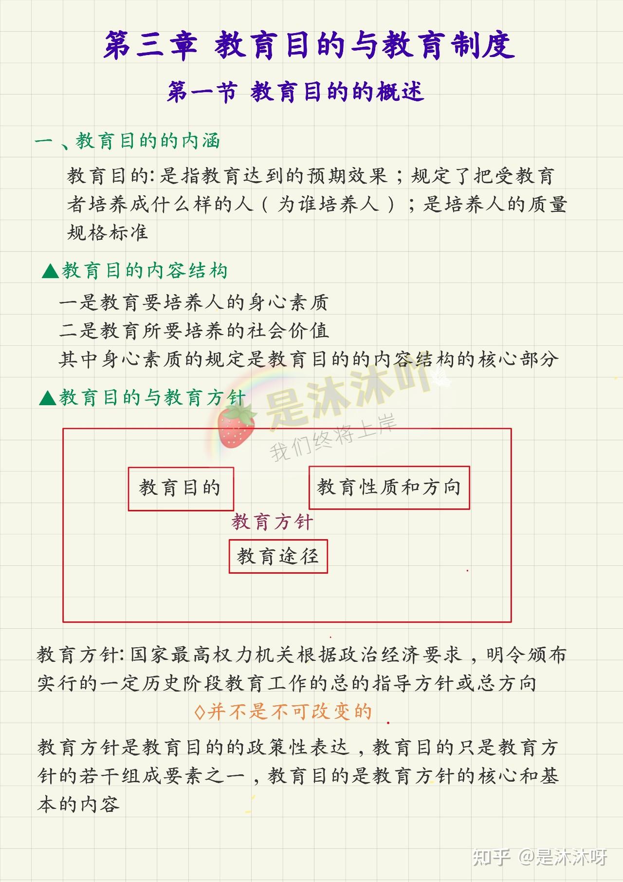 寶子們記得刷題,一定要蹲住,別放棄哈杜威-教育適應生活說斯賓塞-教育