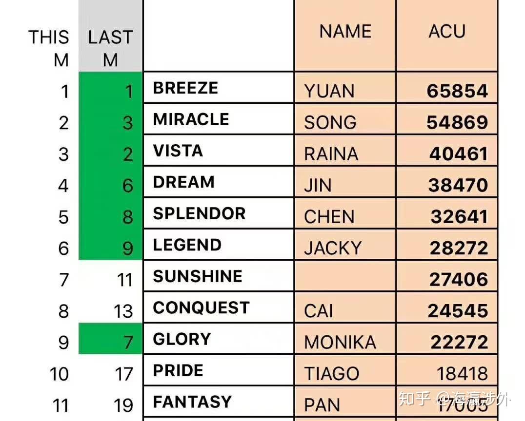 针灸排名_中医针灸图片(2)