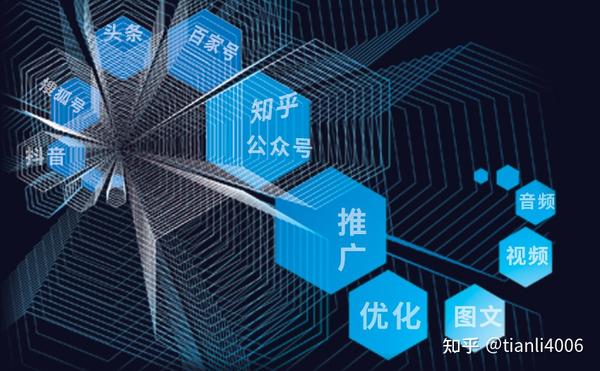 阿里巴巴和科仿电商企业的自新闻媒体代营运上海添力互联网_chan_(专精服务器端代营运公司)