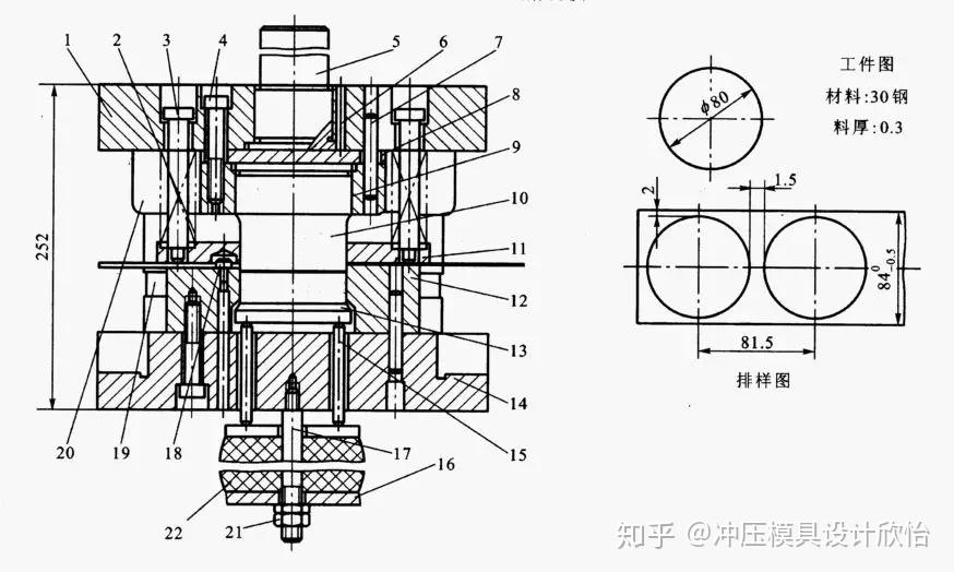 干货分享五金汽车冲压模具之冲裁模的结构构造