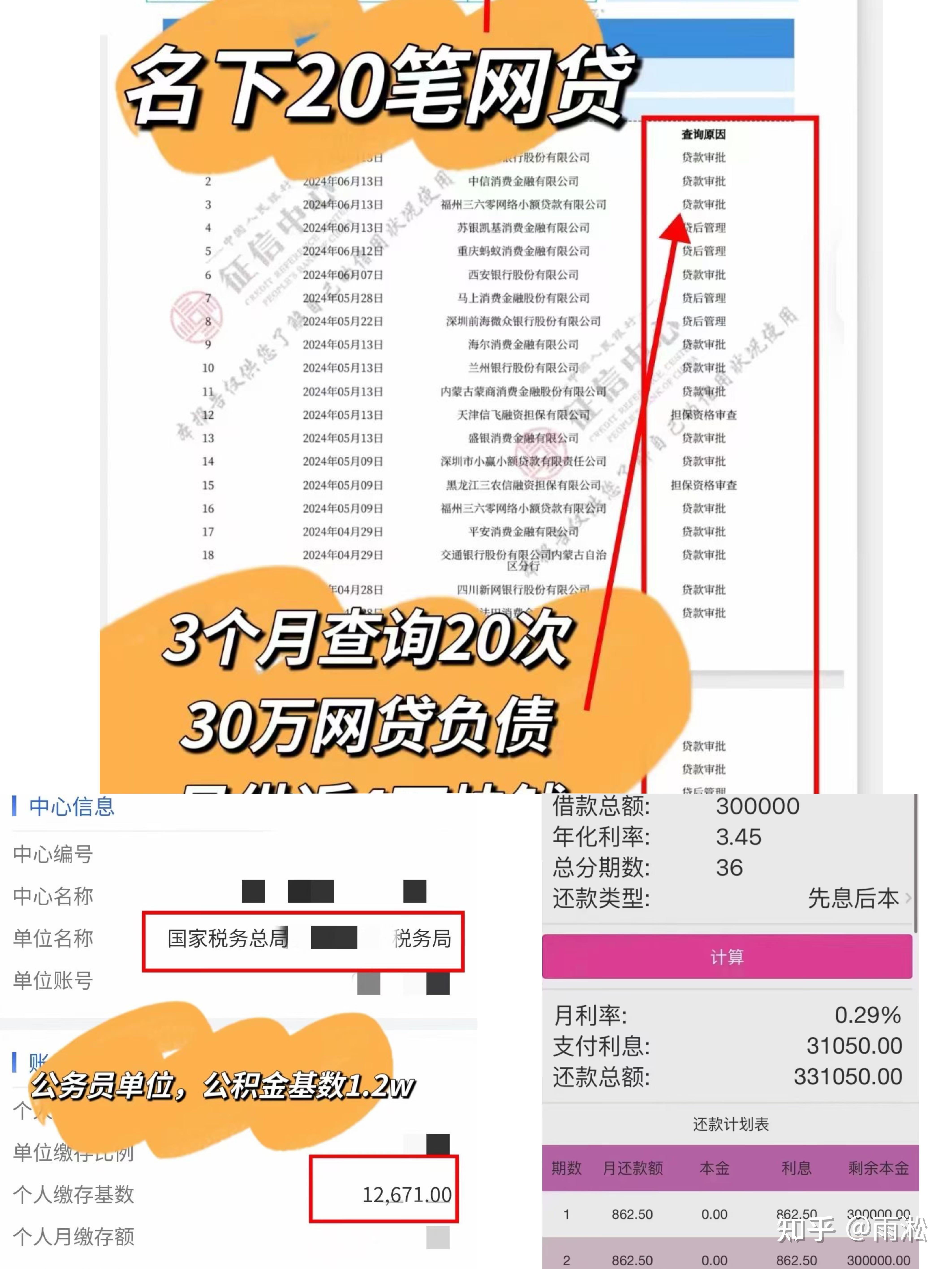 银行信贷持续放水，为啥你的贷款依然被拒？