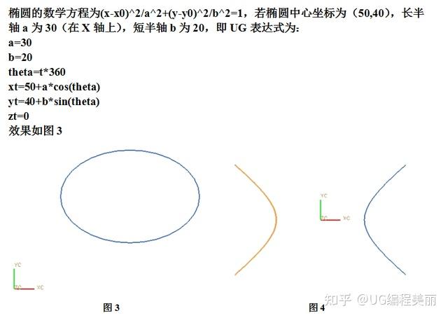 線)對數螺線(等角螺線)和雙曲螺線連鎖螺線和心臟線(腎形線)雙弧外擺