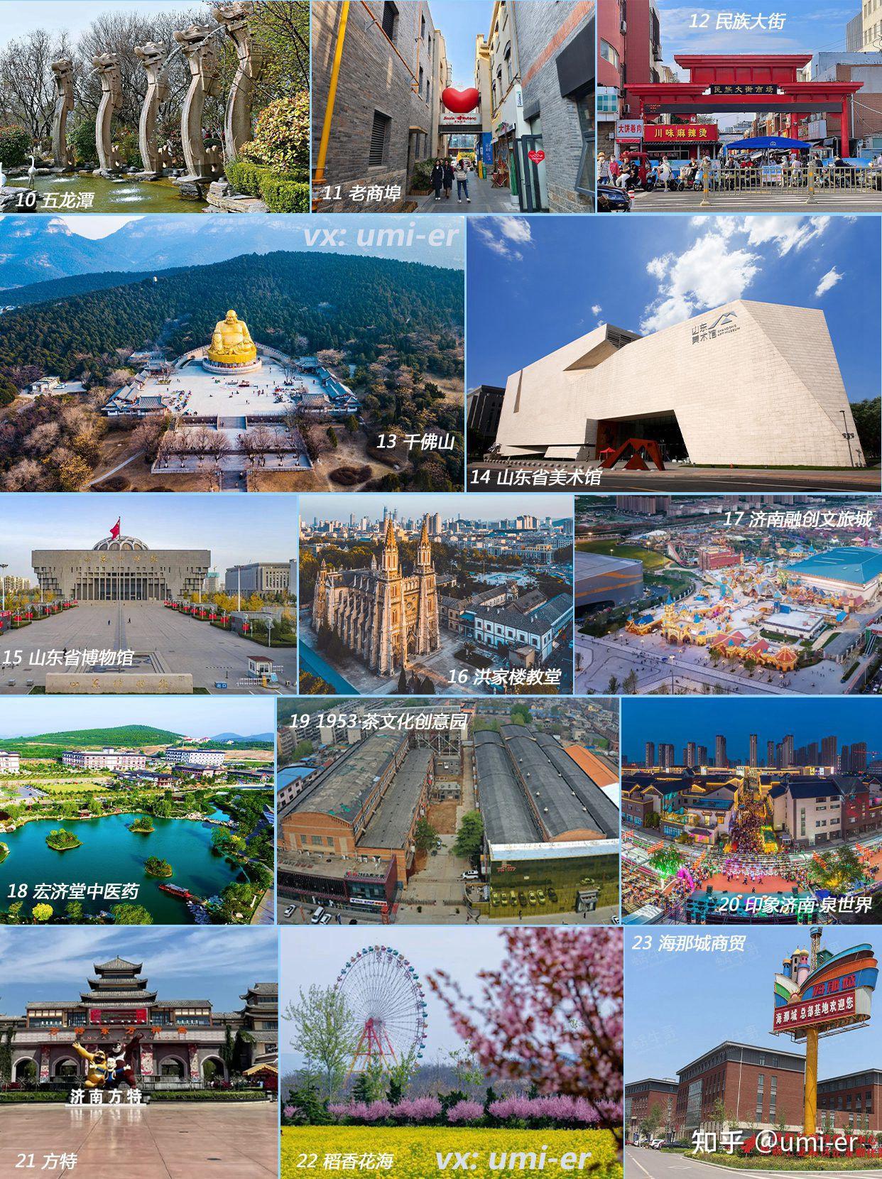 济南旅游攻略山东景点地图分布玩遍景区大全 大明湖 趵突泉 曲水亭街 千佛山 - 知乎